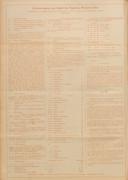 Seite 