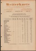 Seite 