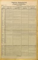 Seite 