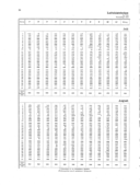 Seite 