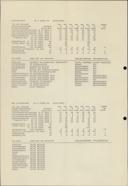 Seite 