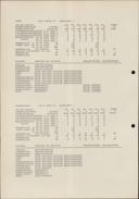 Seite 
