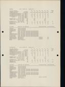 Seite 