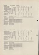 Seite 