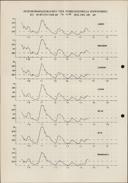 Seite 