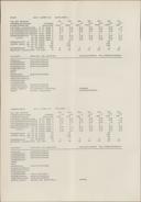 Seite 