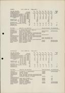 Seite 