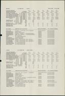 Seite 