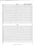 Seite 