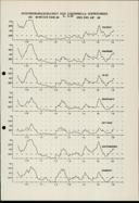 Seite 