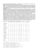 Seite 