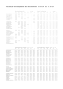 Seite 