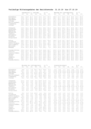 Seite 