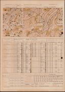 Seite 