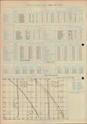 Seite 