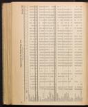 Seite 