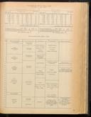 Seite 