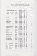 Seite 