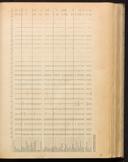 Seite 