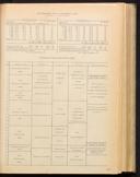 Seite 