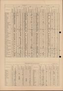 Seite 