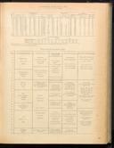 Seite 