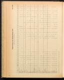 Seite 