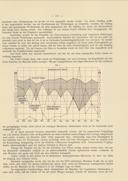 Seite 