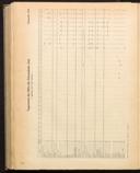 Seite 