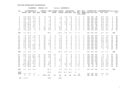 Seite 