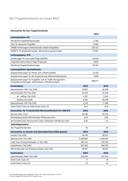 Seite 