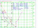 Seite 